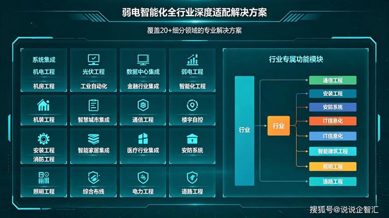 软件定制开发公司：打造您的专属解决方案